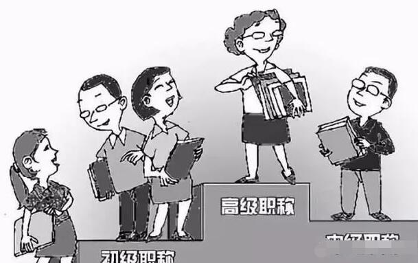 发明专利对评职称有多大用处？